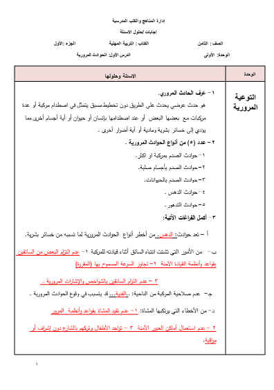 اجابات كتاب التربية المهنية