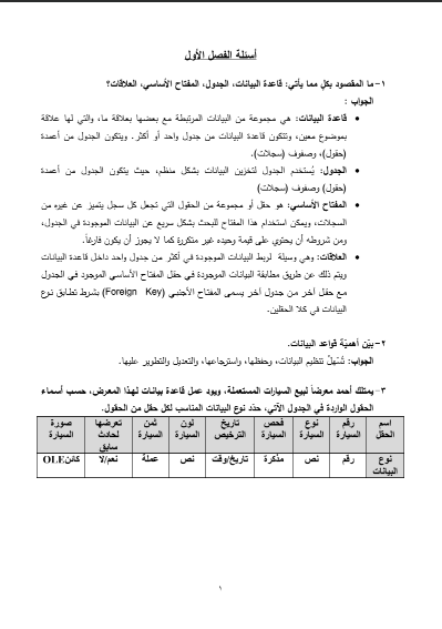 أجوبة كتاب علوم الحاسب الآلي - الفصل الدراسي الأول